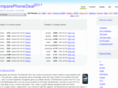 comparephonedeal.com