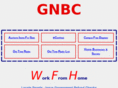 gnbc.com