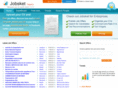 jobsket.es