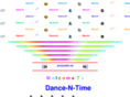 dance-n-time.com