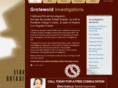 grotewoldpi.com
