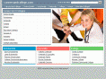 careersandcollege.com