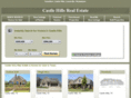 castlehills-realestate.com