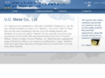 uchhang.com