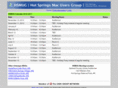 hsmug.org