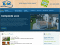 kmhardscaping.com