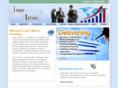 linearoptions.com