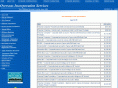 overseasincorporationservices.com
