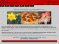 thefoodsherpa.com