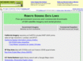 remotesensingdata.com