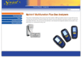 sprint-v.com
