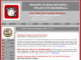 mtsihsbaseball.com