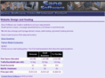 sanesoftware.com.au