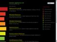 kitchen-appliance.net