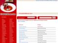 princetonmenus.com