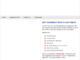 abacuscarloans.com.au