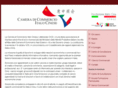 china-italy.it