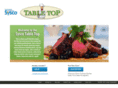 syscotabletop.com