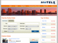 southdakotahotelz.com