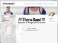 thera-band.co.uk