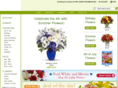 rizzosflorist.com