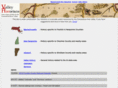 valleyhistorian.com