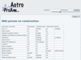 astro-proam.com