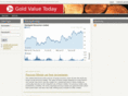 goldvaluetoday.net