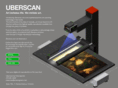 uberscan.ca