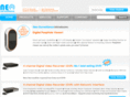 cctv-trader.com