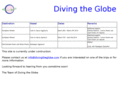 divingtheglobe.com