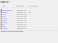 testbox.net