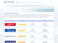 1dayacuvuemoistreviews.com