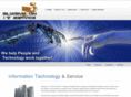 aoits.com