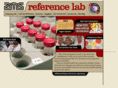 amsreferencelab.com