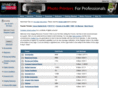 photo-forums.com