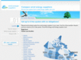 windmill-energy-facts.com