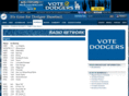 dodgersradionetwork.com