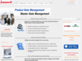 innovit.com.au