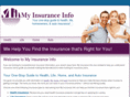my-insurance-info.com