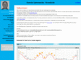 austjordet.com