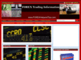 forexhelpandtips.com