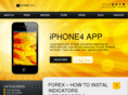 forexmir.com