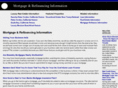 mymortgagerefinancearticles.com