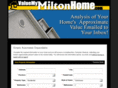 valuemymiltonhome.com