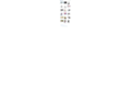 xocxoc.net