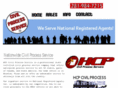 nraiservice.com