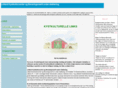 kystkulturellelinks.dk