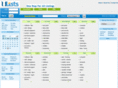 ulists.com