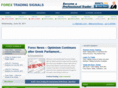 forextradingsignals.org.uk